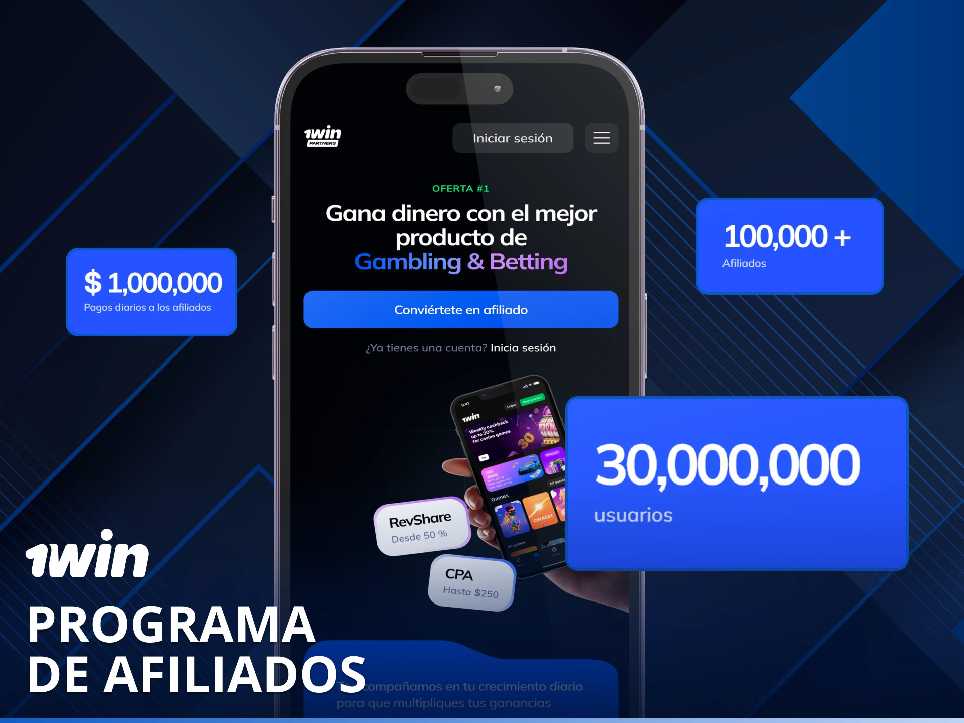 Regístrate en el programa de afiliados 1win y genera comisiones por referidos.