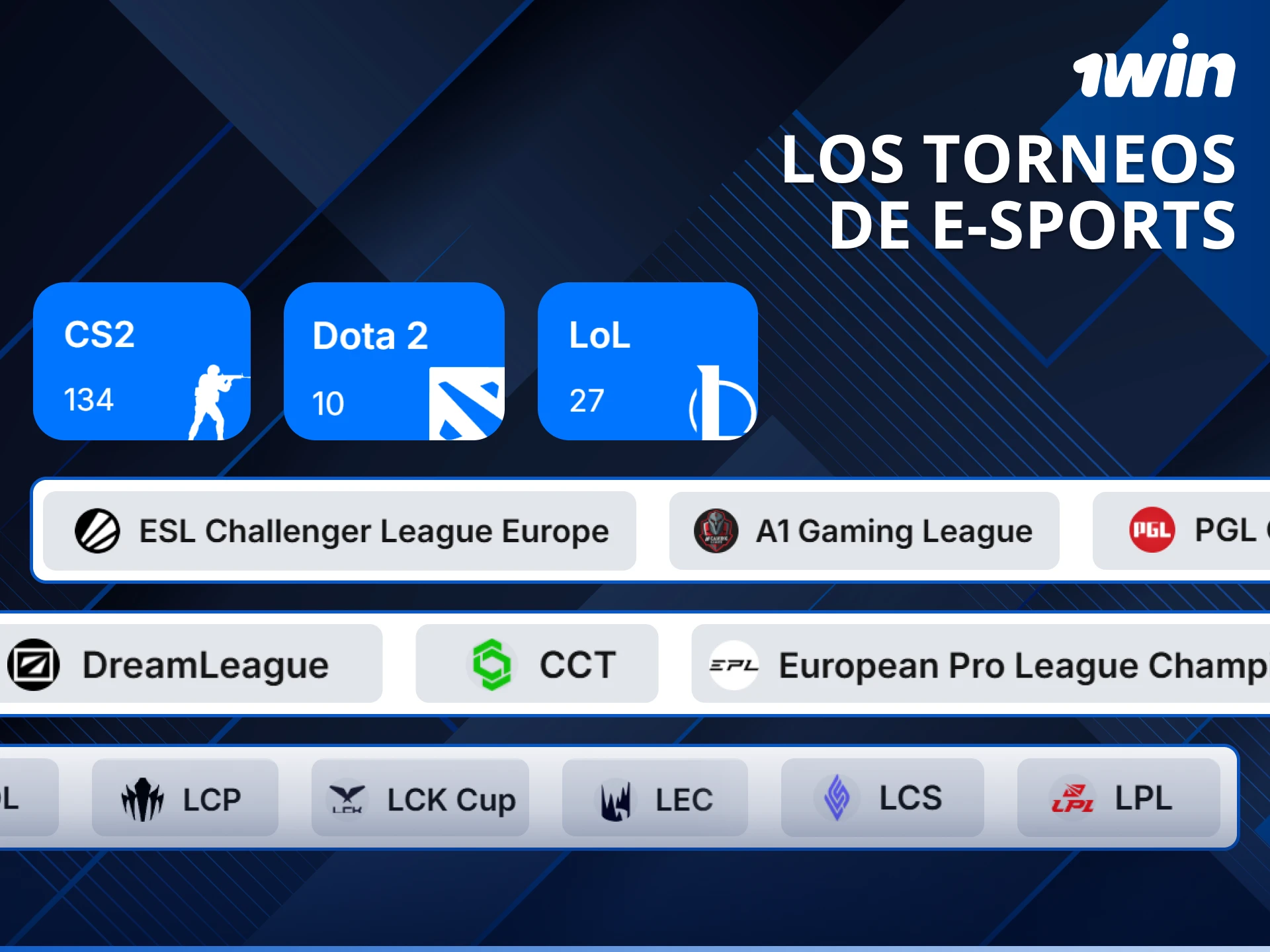 Descubre los torneos de E-Sports más grandes para apostar en 1win y maximizar ganancias.