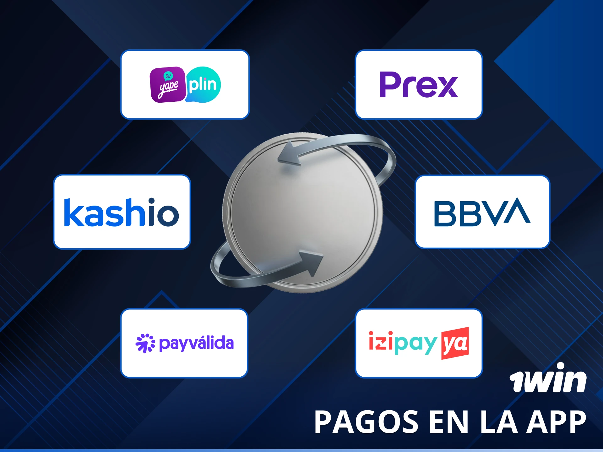 Gestiona tus pagos en la app 1win para usuarios de Perú de forma segura.